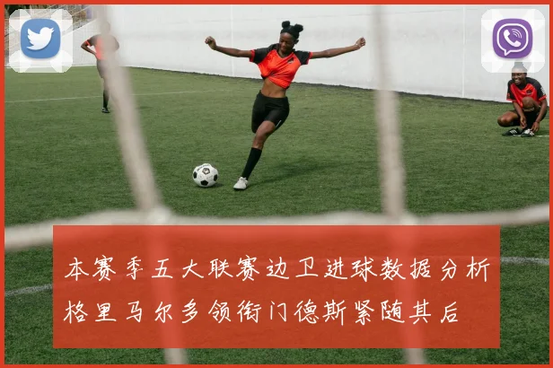 本赛季五大联赛边卫进球数据分析格里马尔多领衔门德斯紧随其后